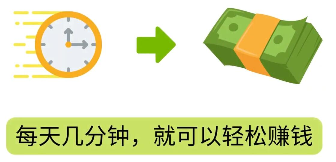 FIverr赚钱的小技巧，每单40美元，每天80美元以上，懂基础英文就可以-多米来