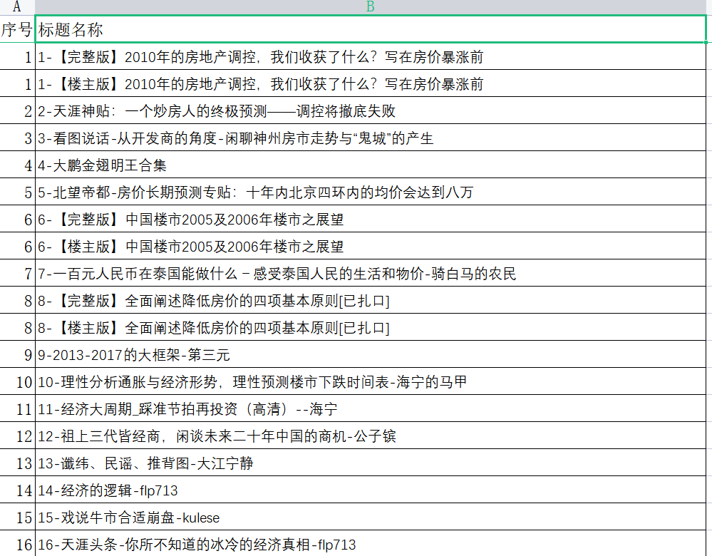 图片[1]-天涯论坛神帖引流变现虚拟项目，一条龙实操玩法分享给你（教程 资源）-多米来